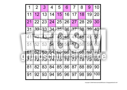 Einmaleins--Hundertertafel-3er-Reihe.pdf